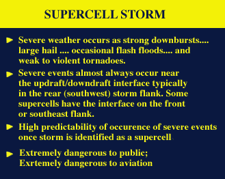 Supercell Storm